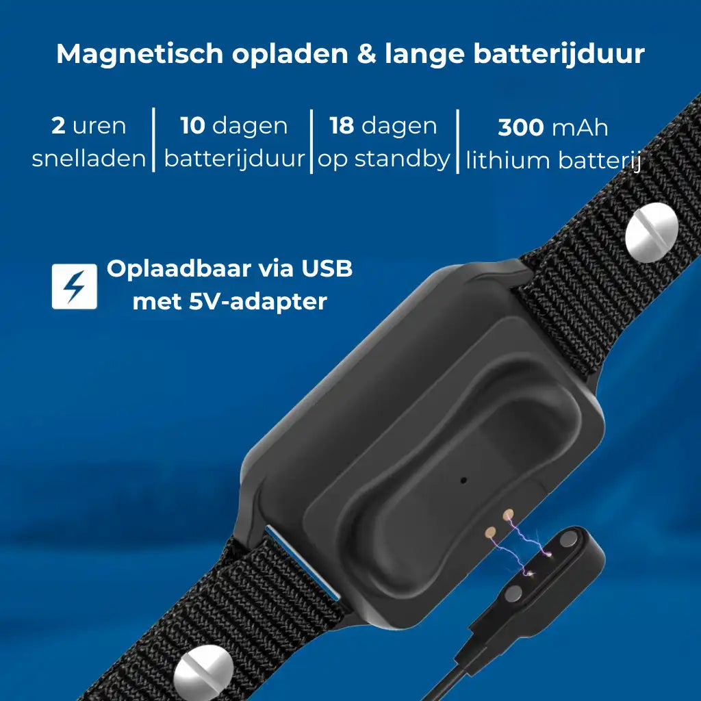 Anti blafband honden